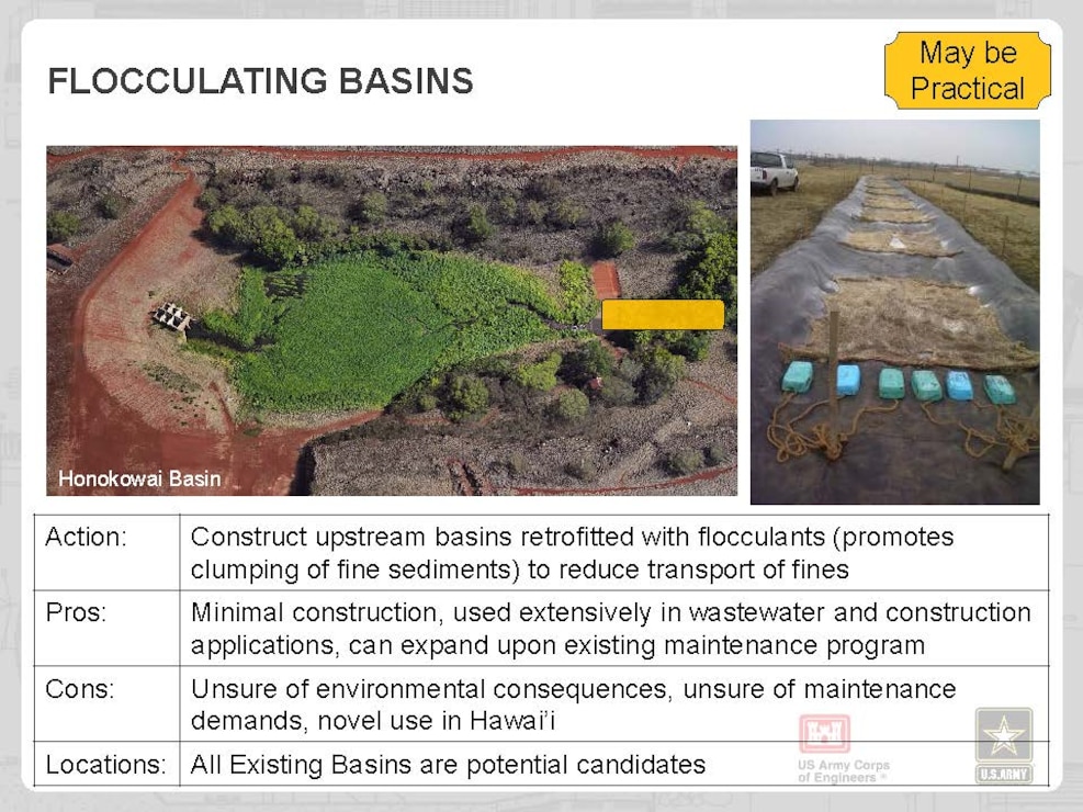 West Maui Watershed Study