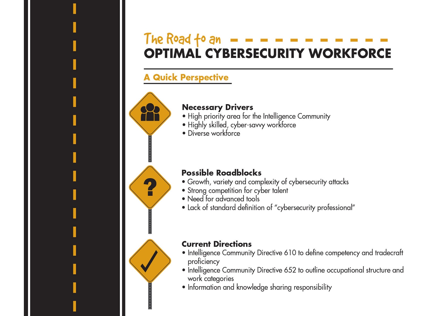 The Road to an Optimal Cybersecurity Workforce Infographic