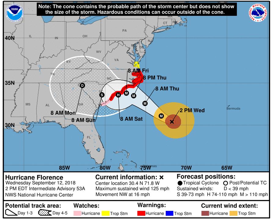 Florence update: New track means base stays in HurCon 4 > Joint Base ...