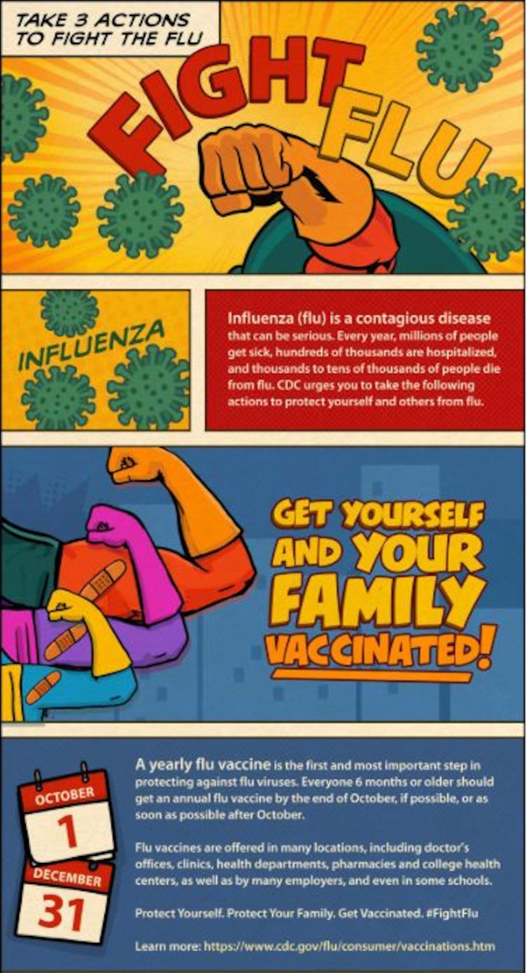 (Graphic  by Centers for Disease Control and Prevention)