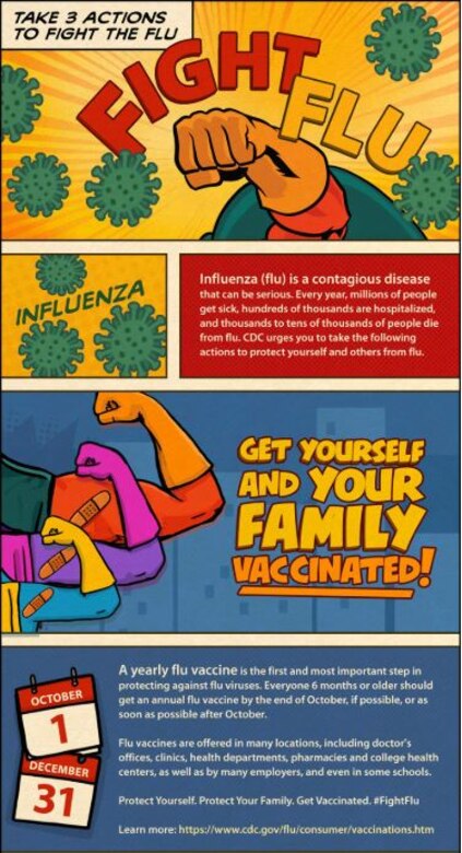 Preparing for flu season; vaccine drive planned for Oct 15 > Luke Air