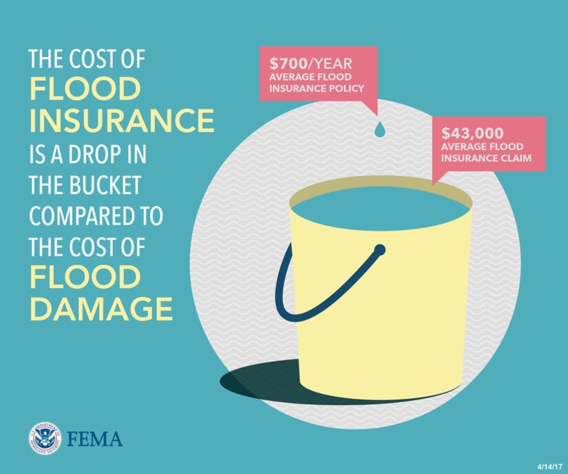 Flood insurance is important and worthwhile.
