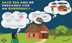 Save for an emergency.