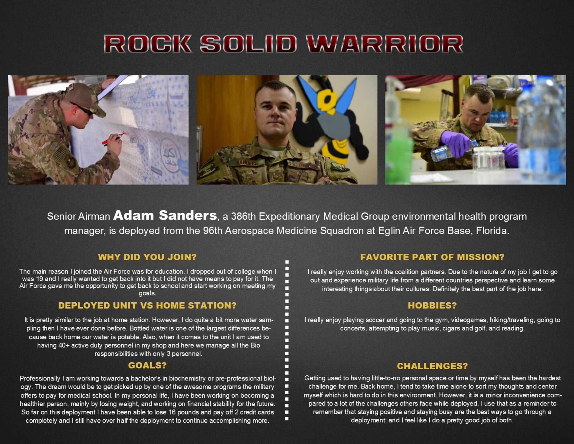 U.S. Air Force Senior Airman Adam Sanders, 386th Expeditionary Medical Group Bioenvironmental program manager, was recognized as a Rock Solid Warrior in Aug. 2018. The Rock Solid Warrior program recognizes Airmen across the wing for their contribution to the mission. (U.S. Air Force photo by Staff Sgt. Christopher Stoltz)