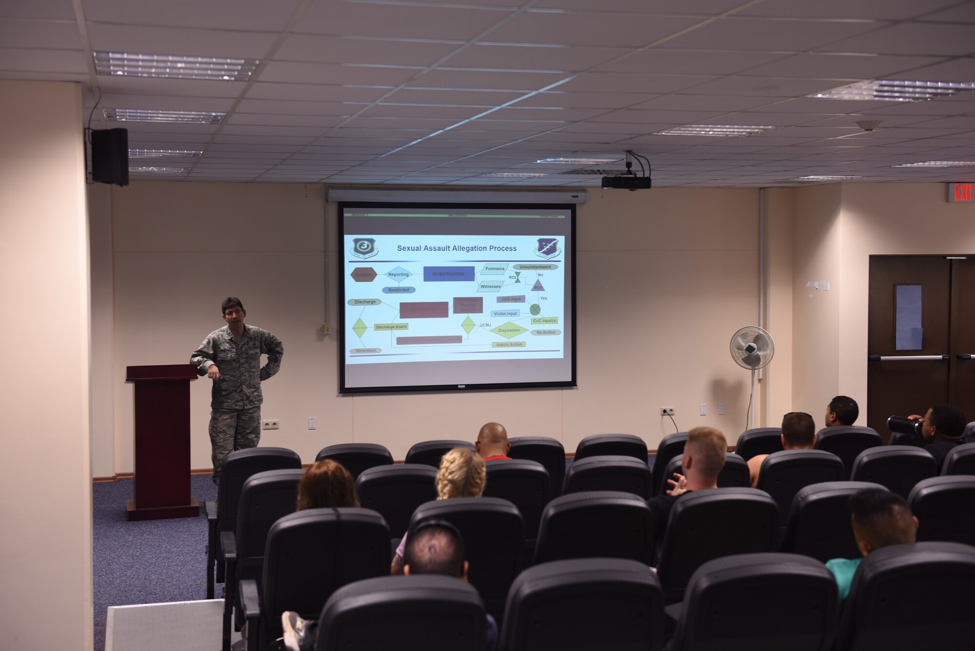 U.S. Air Force Capt. Nathanael Okhuysen briefs 39th Security Forces Squadron members on legal procedures during the SF SAPR Representative course at Incirlik Air Base, Turkey, 2018.