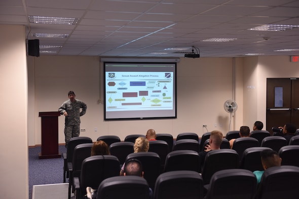 U.S. Air Force Capt. Nathanael Okhuysen briefs 39th Security Forces Squadron members on legal procedures during the SF SAPR Representative course at Incirlik Air Base, Turkey, 2018.