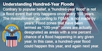 It’s never too late to prepare for extreme weather