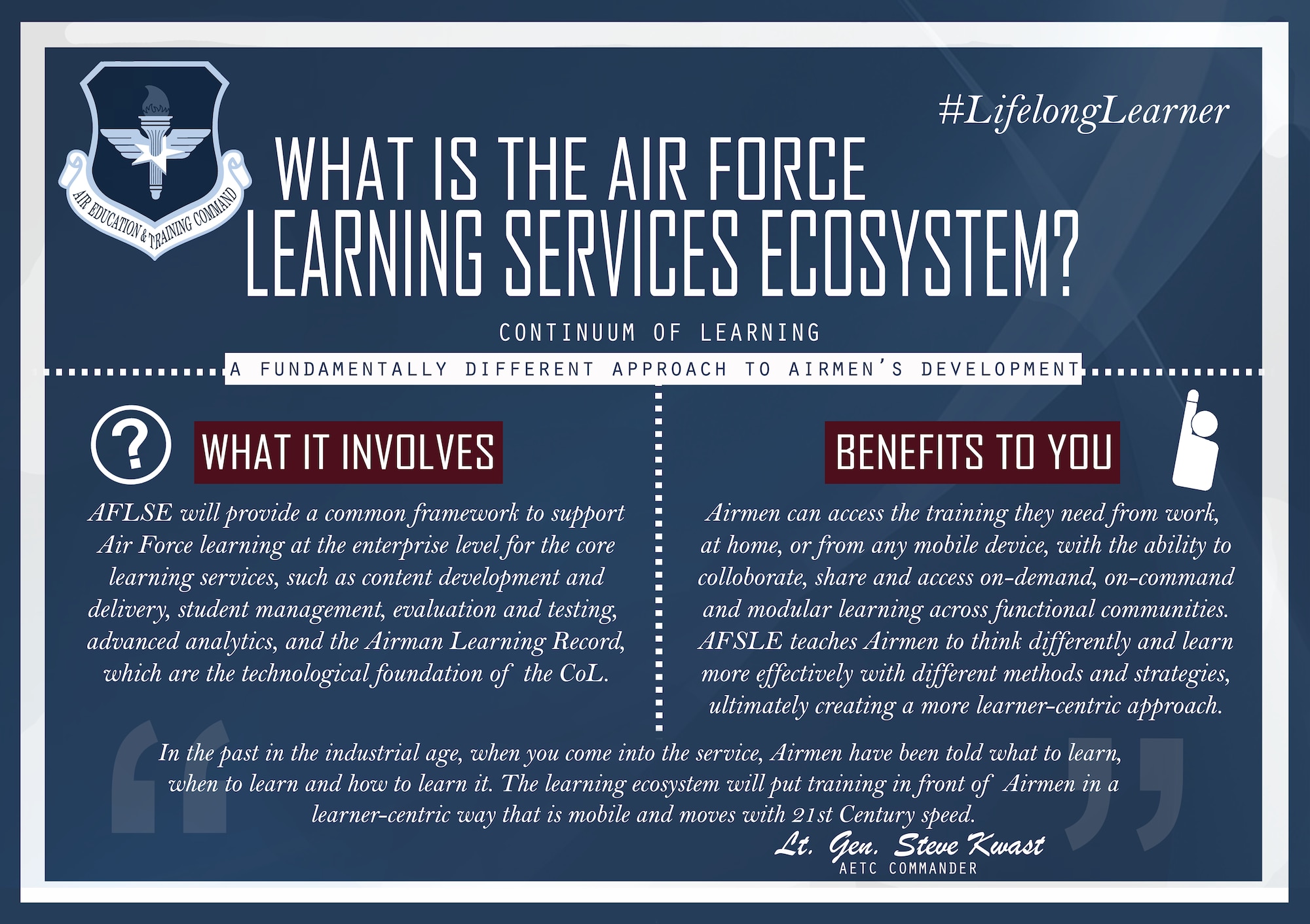 Air Education and Training Command officials announced the service’s new cloud-based learning ecosystem is currently in a beta test with four courses, with testing expected to complete in the summer of 2019 and full operational capability expected in early 2020. (U.S. Air Force graphic by Staff Sgt. Chip Pons)