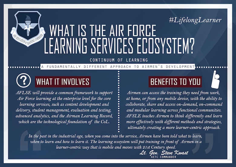 Cloud Based Air Force Learning Ecosystem To Give Control And 21st Century Speed To Airmen Air Education And Training Command News