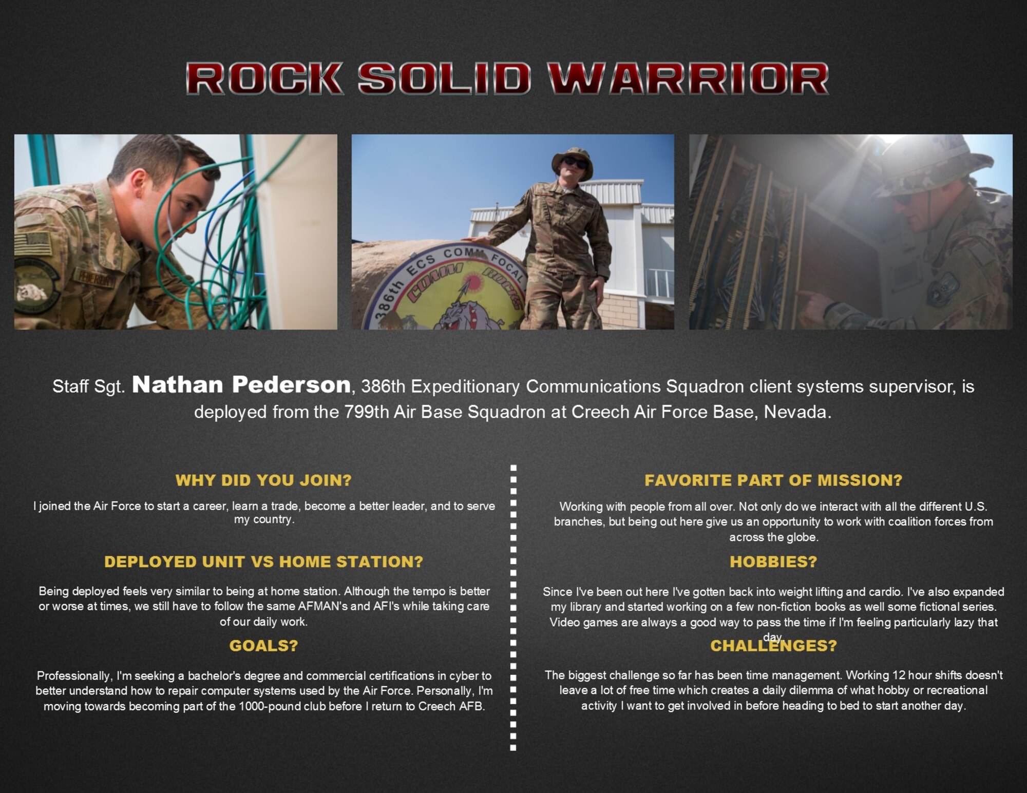 Rock Solid Warrior - SSgt. Nathan Pederson