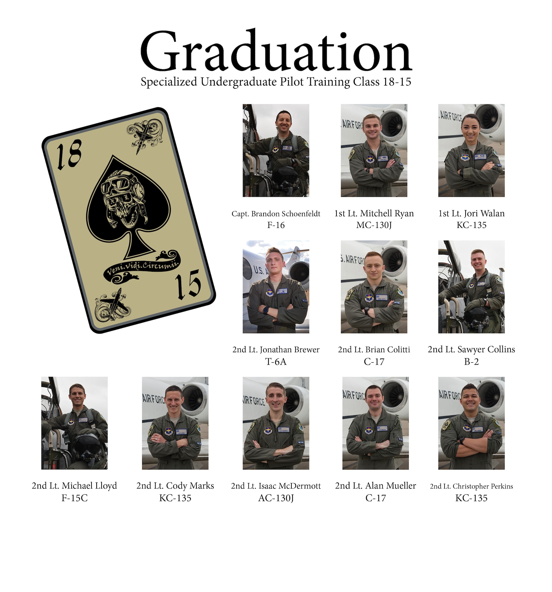 Specialized Undergraduate Pilot Training Class 18-15 graduates after 52 weeks of training at Laughlin Air Force Base, Texas, Sept. 28, 2018. Laughlin is the home of the 47th Flying Training Wing, whose mission is to graduate the world’s best military-trained pilots, deploy mission-ready warriors and develop professional and confident leaders. (U.S. Air Force graphic by Airman 1st Class Marco A. Gomez)