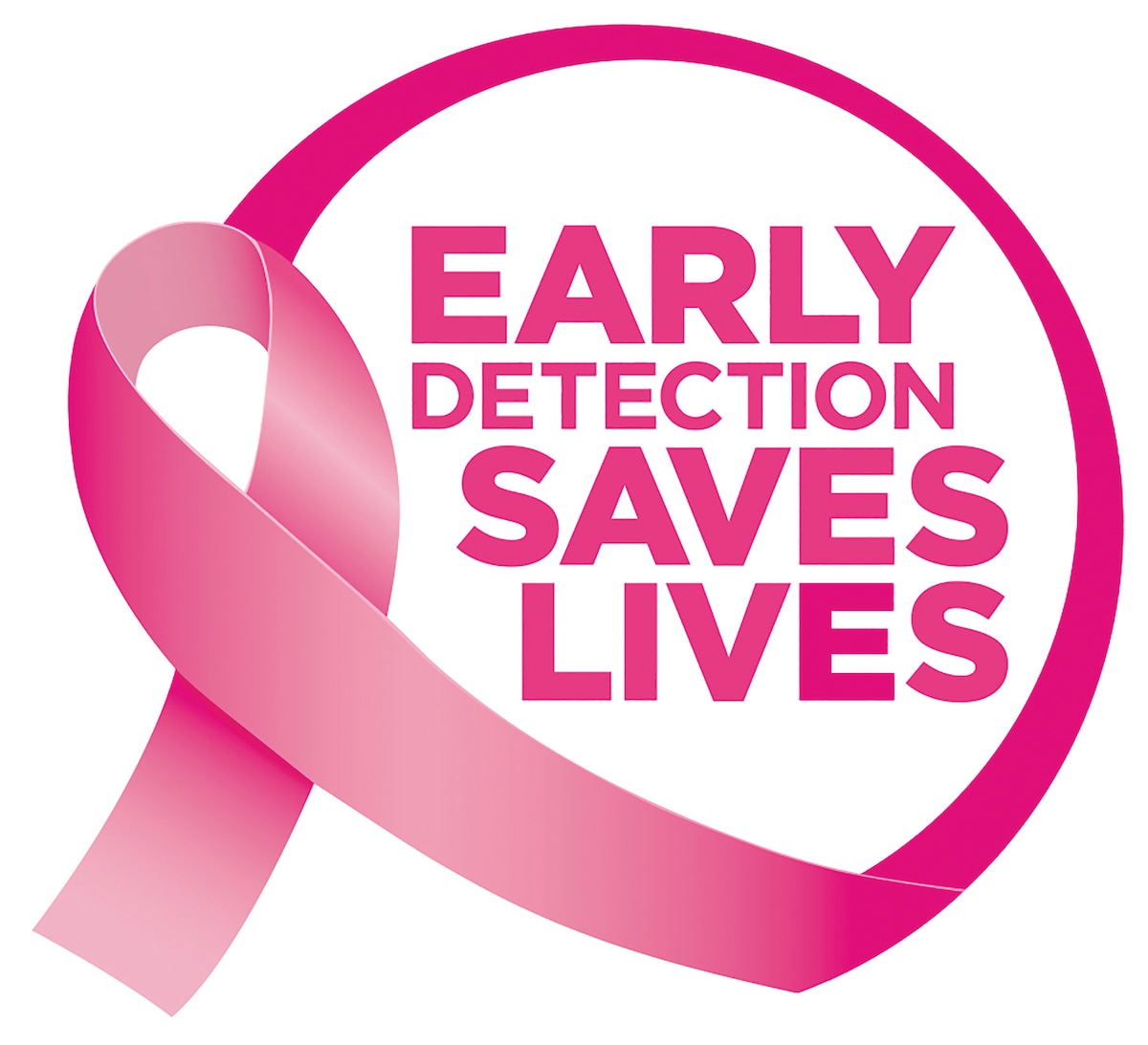 October is breast cancer awareness month > 445th Airlift Wing