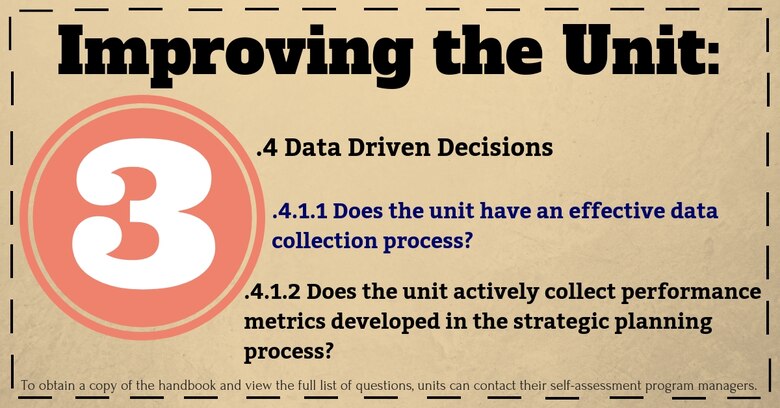 Image result for managers and data"