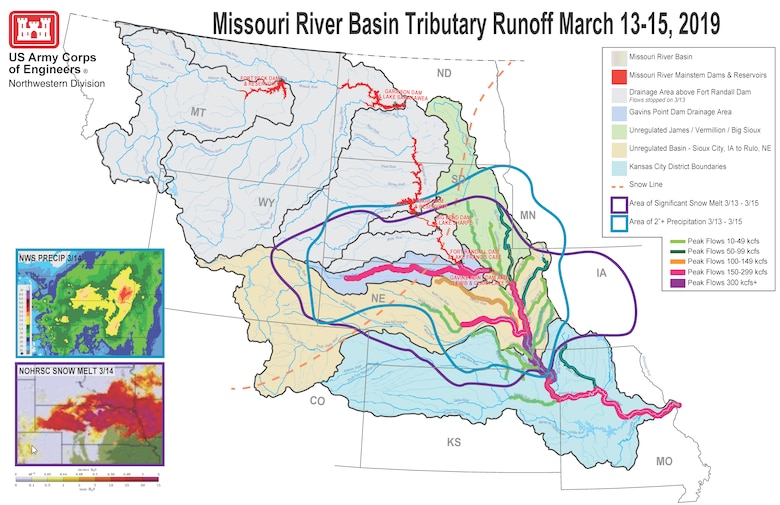 normous inflows from this flood event came from every major tributary that enters the Missouri River from Niobrara, Nebraska to the confluence of the Platte and Missouri Rivers. The Niobrara River quickly filled the very limited flood storage capacity at Gavins Point Dam forcing increased releases out of the dam.
