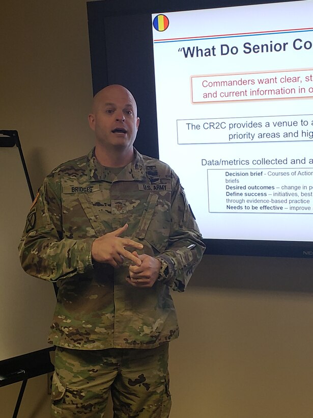 Maj. Davin Bridges, TRADOC Surgeon’s executive officer, trains the Community R2 Integrators on what commanders want in a briefing at the TRADOC Commander’s R2 Council strategic training Jan 20-25 at Fort Eustis, Virginia.