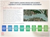 Federal agencies should avoid, to the extent possible, the long-and short-term adverse impacts associated with the occupancy and modification of the Base Floodplain (FEMA 1% annual chance floodplain), and the avoidance of direct and indirect support of development in the Base Floodplain wherever there is a practicable alternative.