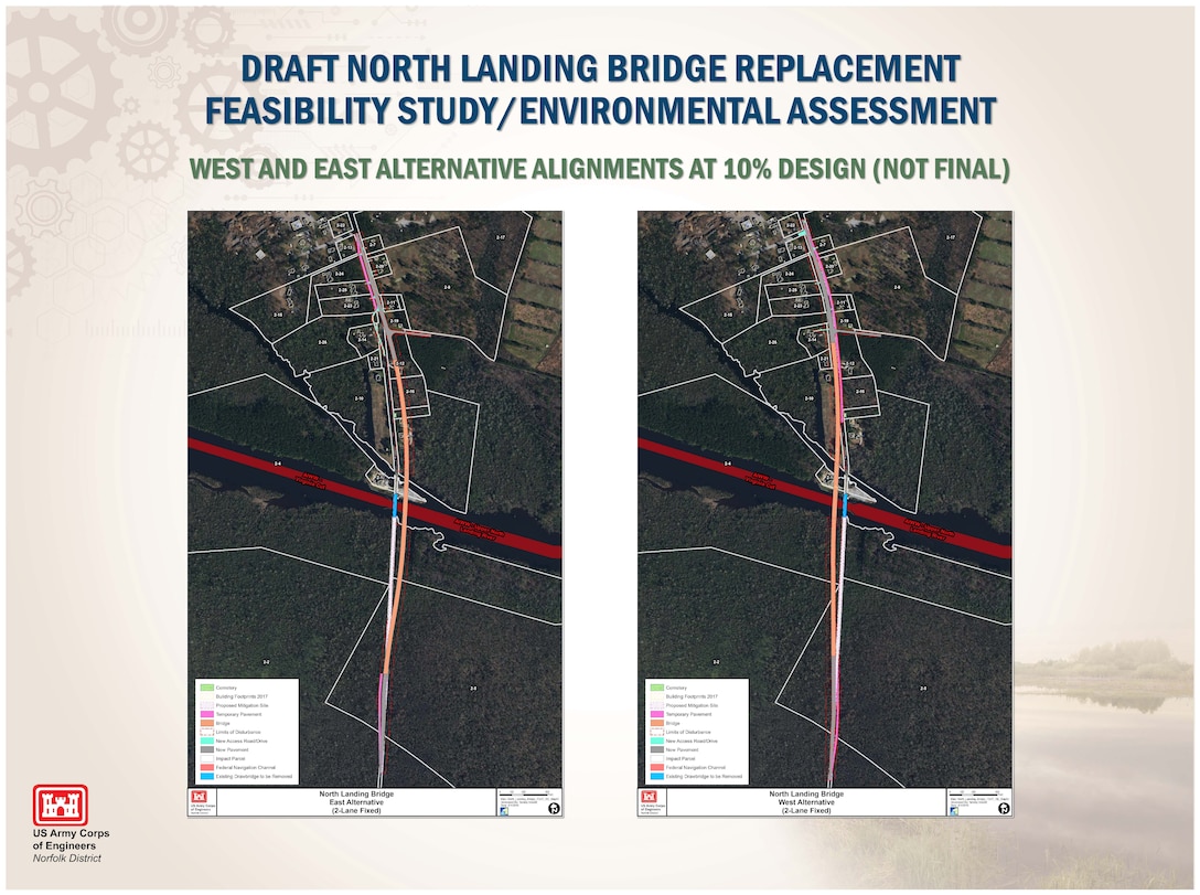 WEST AND EAST ALTERNATIVE ALIGNMENTS AT 10% DESIGN (NOT FINAL)