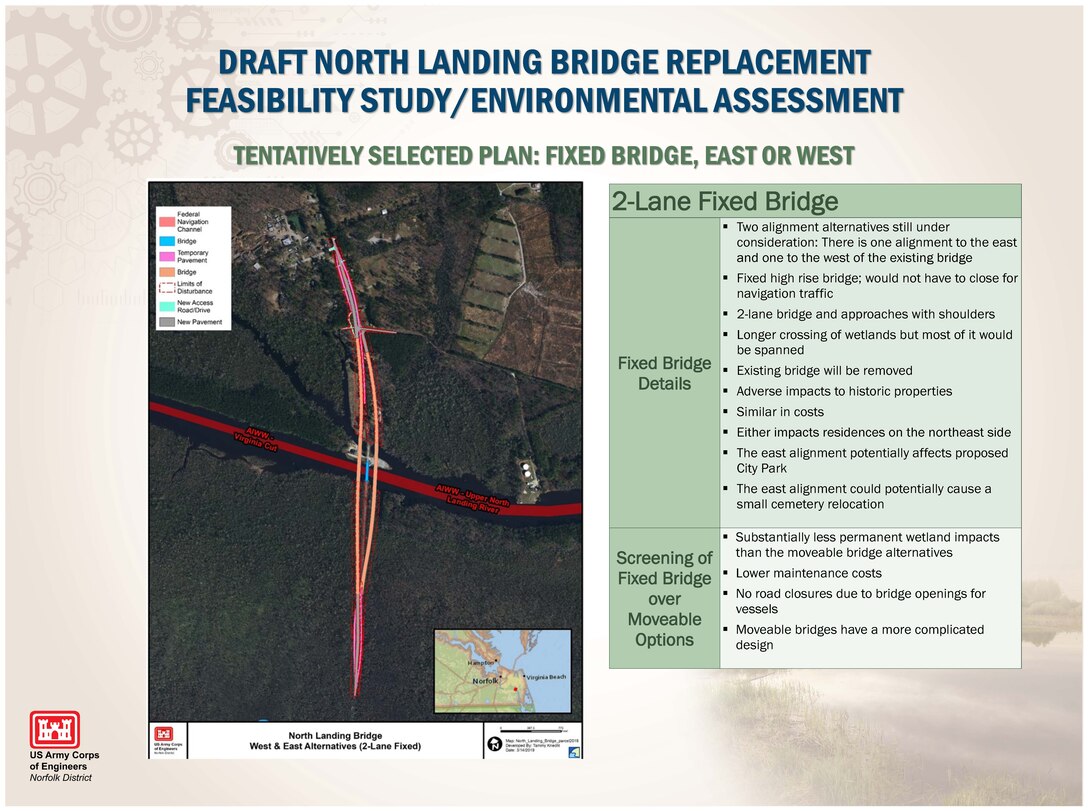 TENTATIVELY SELECTED PLAN: FIXED BRIDGE, EAST OR WEST