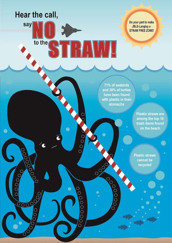 With Earth Day right around the corner, Joint Base Langley-Eustis will celebrate by kicking off their straw-free campaign April 22, 2019.