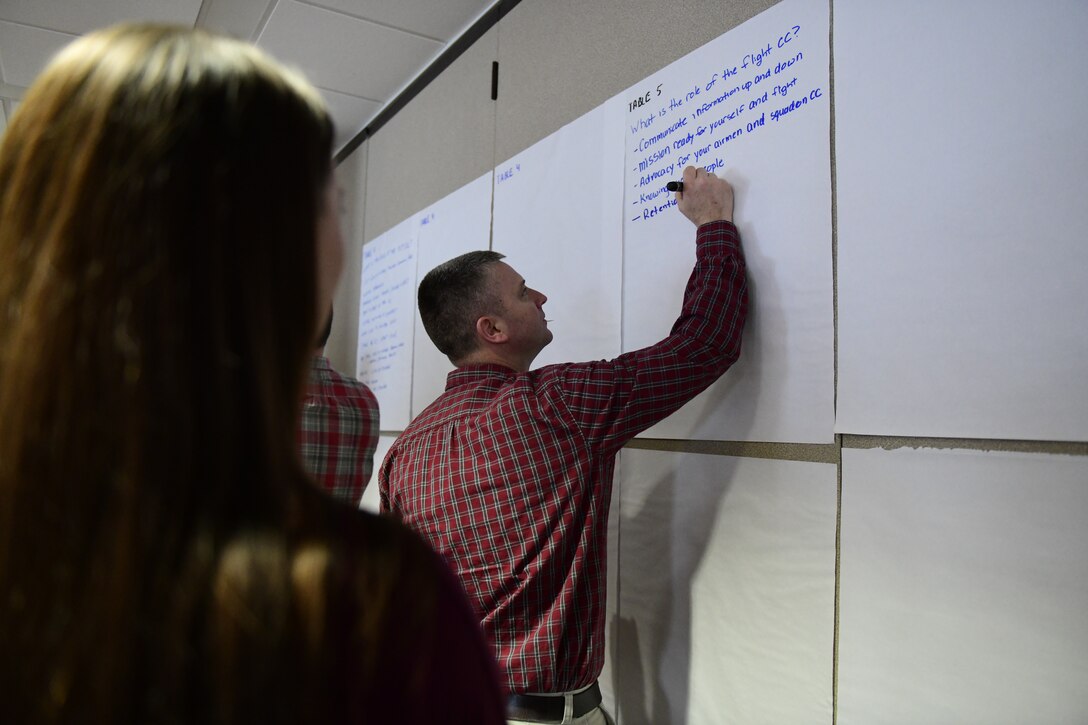 U.S. Air Force Reserve Master Sgt. John A. Falfas, wing career advisor for the 910th Airlift Wing, observes attendees at The Flight Commander’s Edge course here, April 12, 2019.
