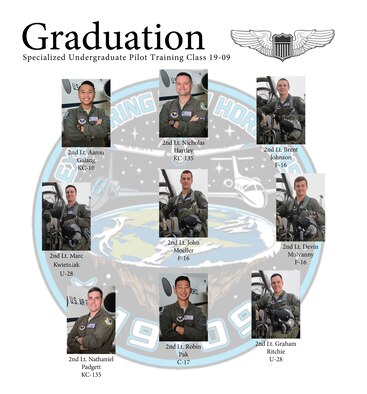 Specialized Undergraduate Pilot Training Classes 19-08 and 19-09 graduate after 52 weeks of training at Laughlin Air Force Base, Texas, April 19, 2019. Laughlin is the home of the 47th Flying Training Wing, whose mission is to train the next generation of multi-domain combat aviators, deploy mission-ready warriors and develop professional, confident leaders. (U.S. Air Force graphic by Senior Airman John Crawford, Airman 1st Class Marco A. Gomez)