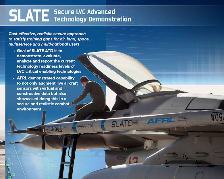 The Secure LVC Advanced Technology Demonstration (SLATE) was established in March 2015 as a 40-month effort with the specific direction to evaluate critical enabling technologies required to field a live, virtual, and constructive (LVC) capable training system architecture and structure. SLATE will be one of the technologies AFRL features at the DOD 2019 Lab Day April 25 in the Pentagon courtyard. (Courtesy Graphic)