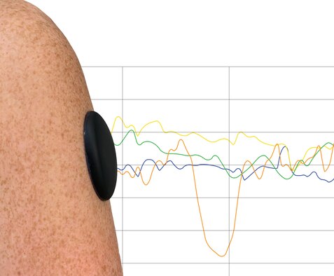 Wearable human performance monitoring