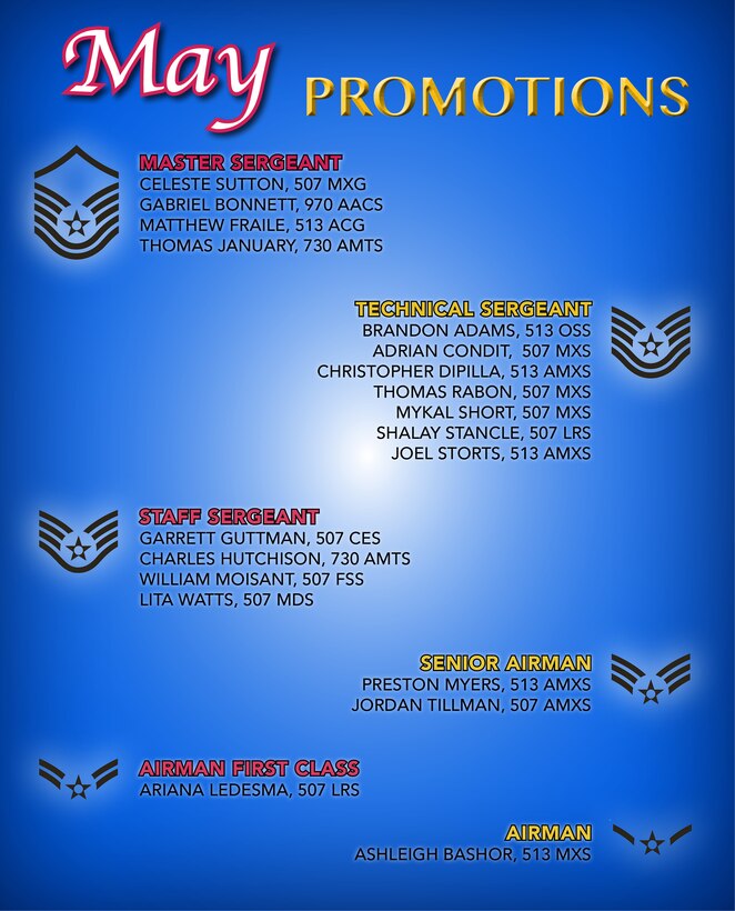 The 507th Air Refueling Wing enlisted promotion list for May 2019 at Tinker Air Force Base, Oklahoma. (U.S. Air Force image by Tech. Sgt. Samantha Mathison)