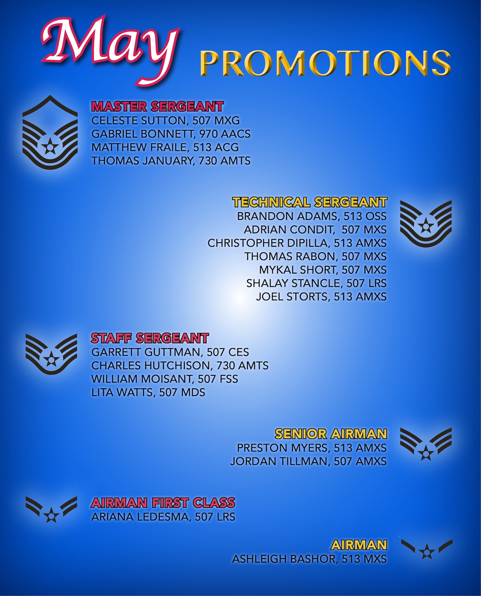 The 507th Air Refueling Wing enlisted promotion list for May 2019 at Tinker Air Force Base, Oklahoma. (U.S. Air Force image by Tech. Sgt. Samantha Mathison)