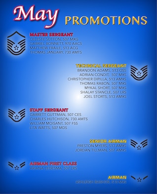 The 507th Air Refueling Wing enlisted promotion list for May 2019 at Tinker Air Force Base, Oklahoma. (U.S. Air Force image by Tech. Sgt. Samantha Mathison)