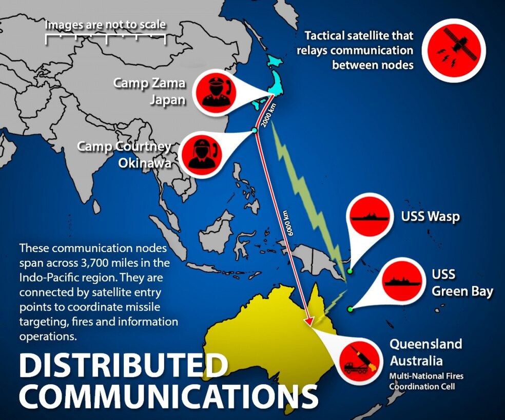 U.S. Marines with 7th Communication Battalion conducted a Distributed Command and Control Exercise (DC2EX) July 10-23, 2019, spanning more than 3,700 miles across multiple locations in the Indo-Pacific region.