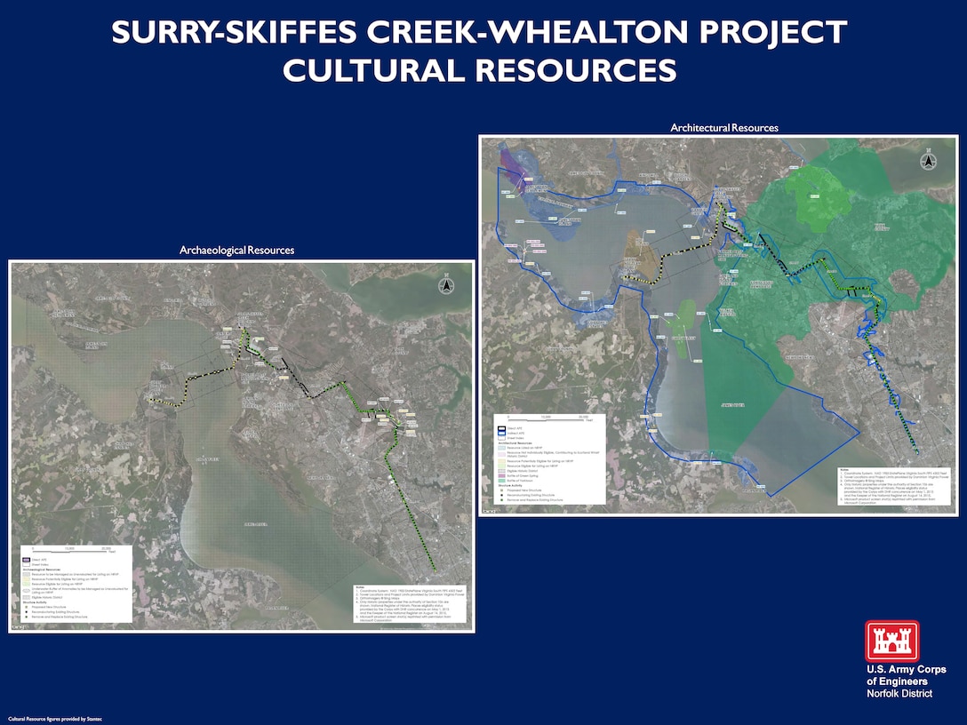 History of Skiffes Creek Project Graphic