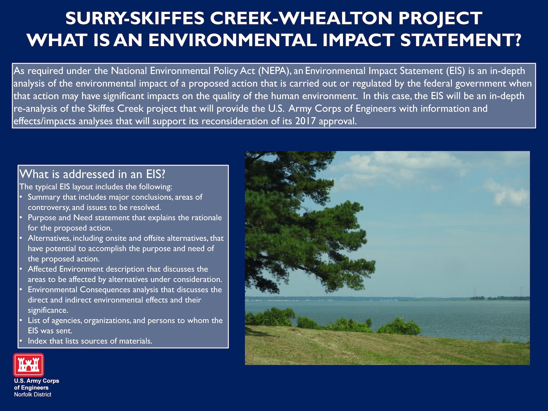 History of Skiffes Creek Project Graphic
