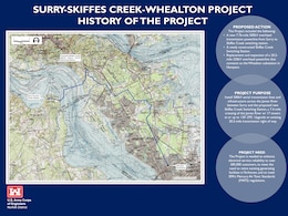 History of Skiffes Creek Project Graphic