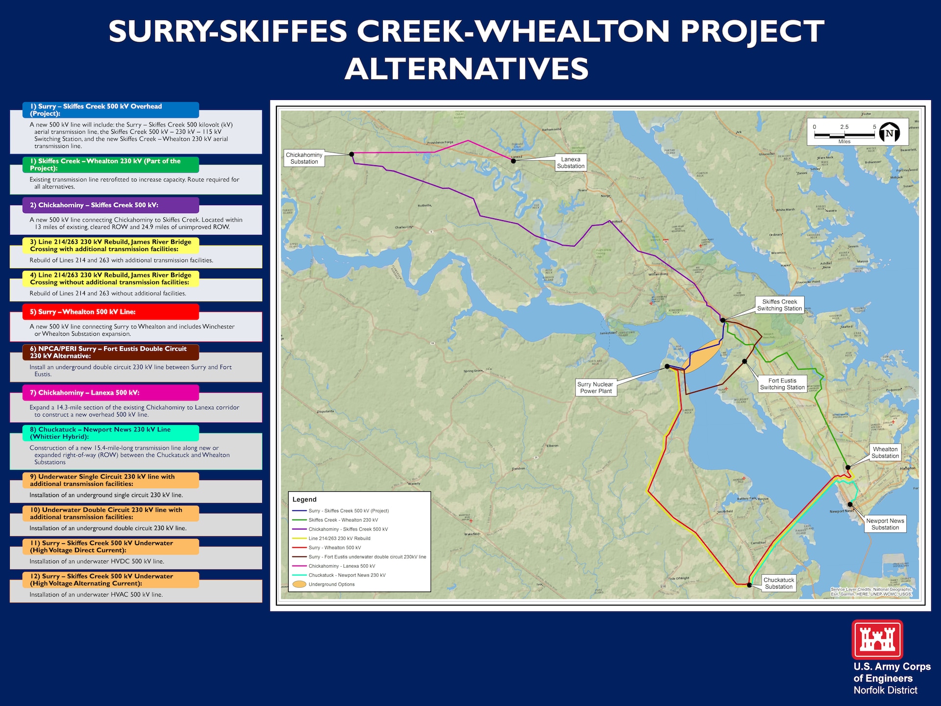 Skiffes Creek Alternatives Graphic 2