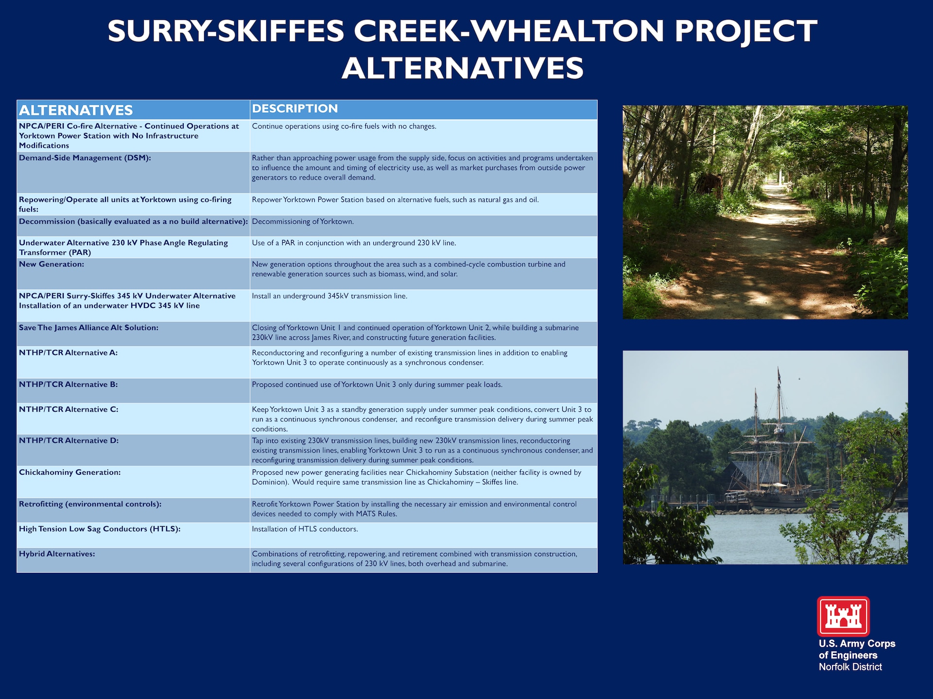 Skiffes Creek Alternatives Graphic 1
