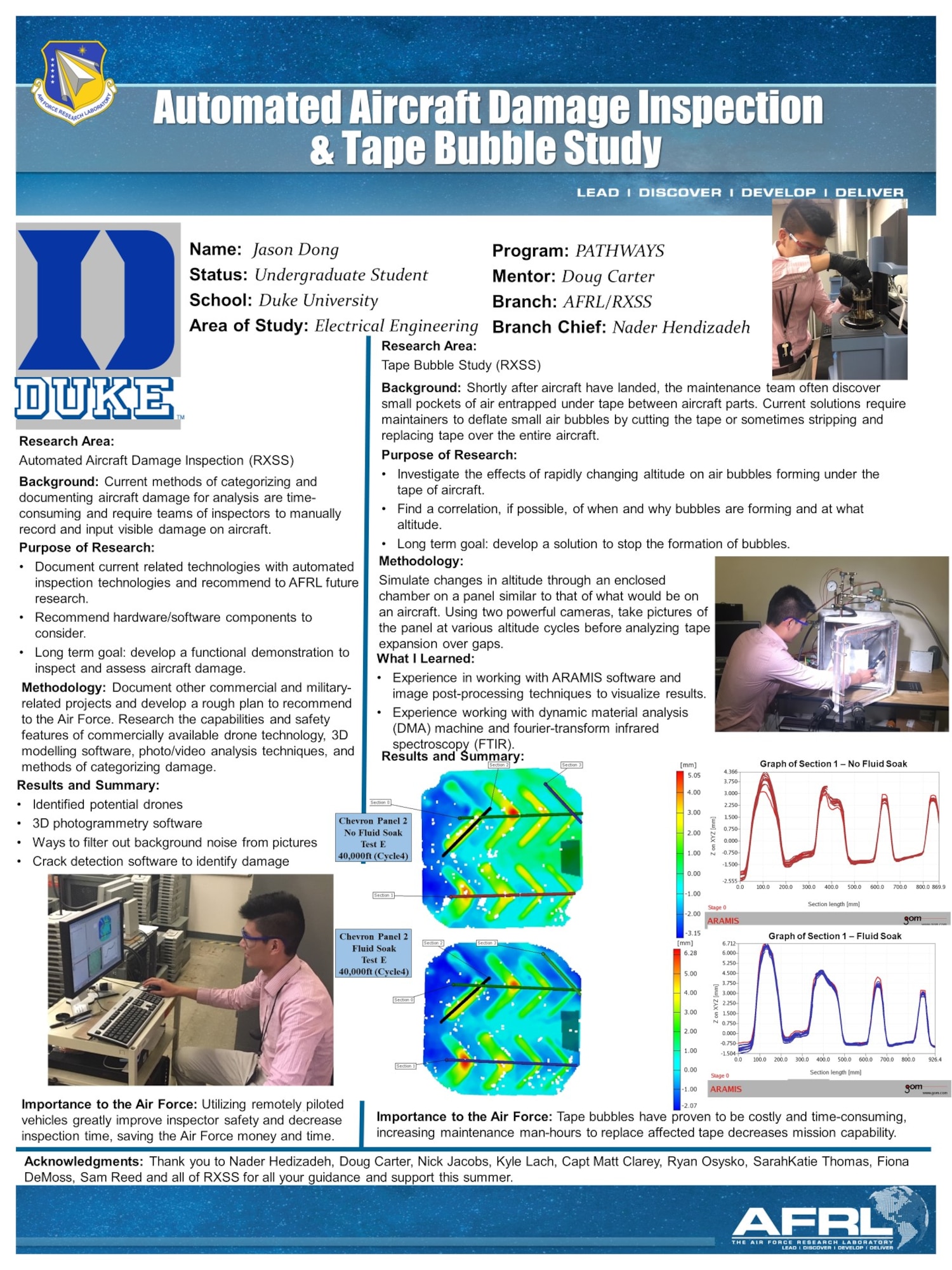 Jason Dong, who will be a sophomore at Duke University this fall and is completing his third year working at AFRL through the student research program and his first year working with AFRL’s Materials Affordability Team. His poster centered around his research on automated aircraft damage inspection and the Tape Bubble Study he participated in this summer. (U.S. Air Force graphic/Jason Dong)