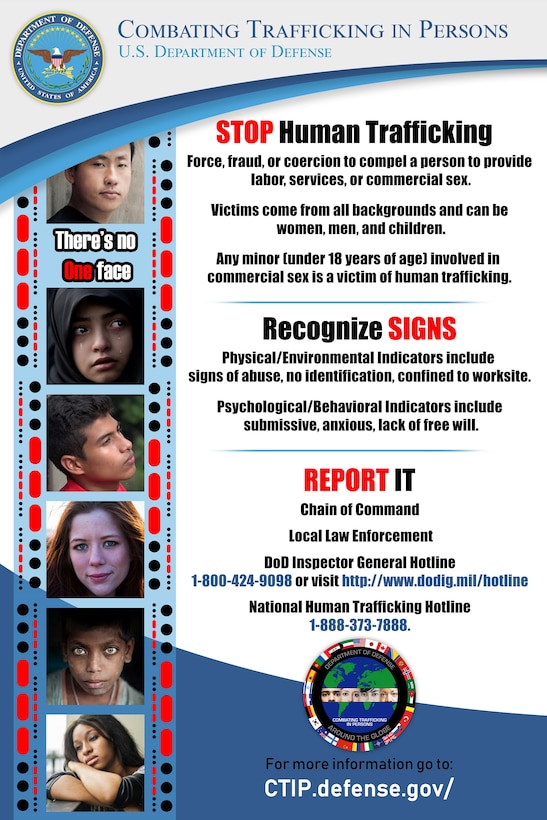 Combating Trafficking in Persons poster. (Courtesy of Department of Defense)