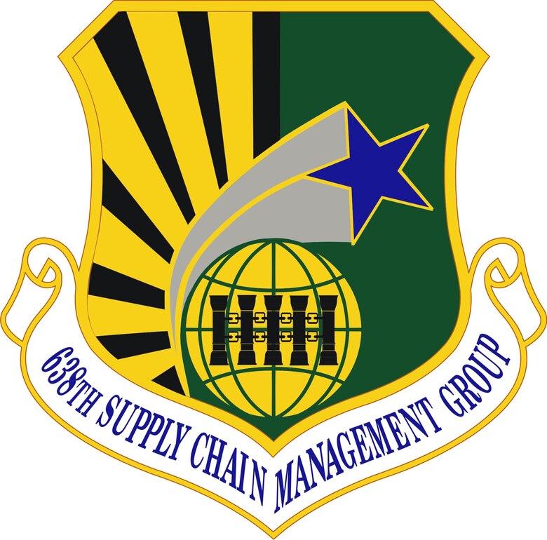 638 Supply Chain Management Group AFMC Air Force Historical