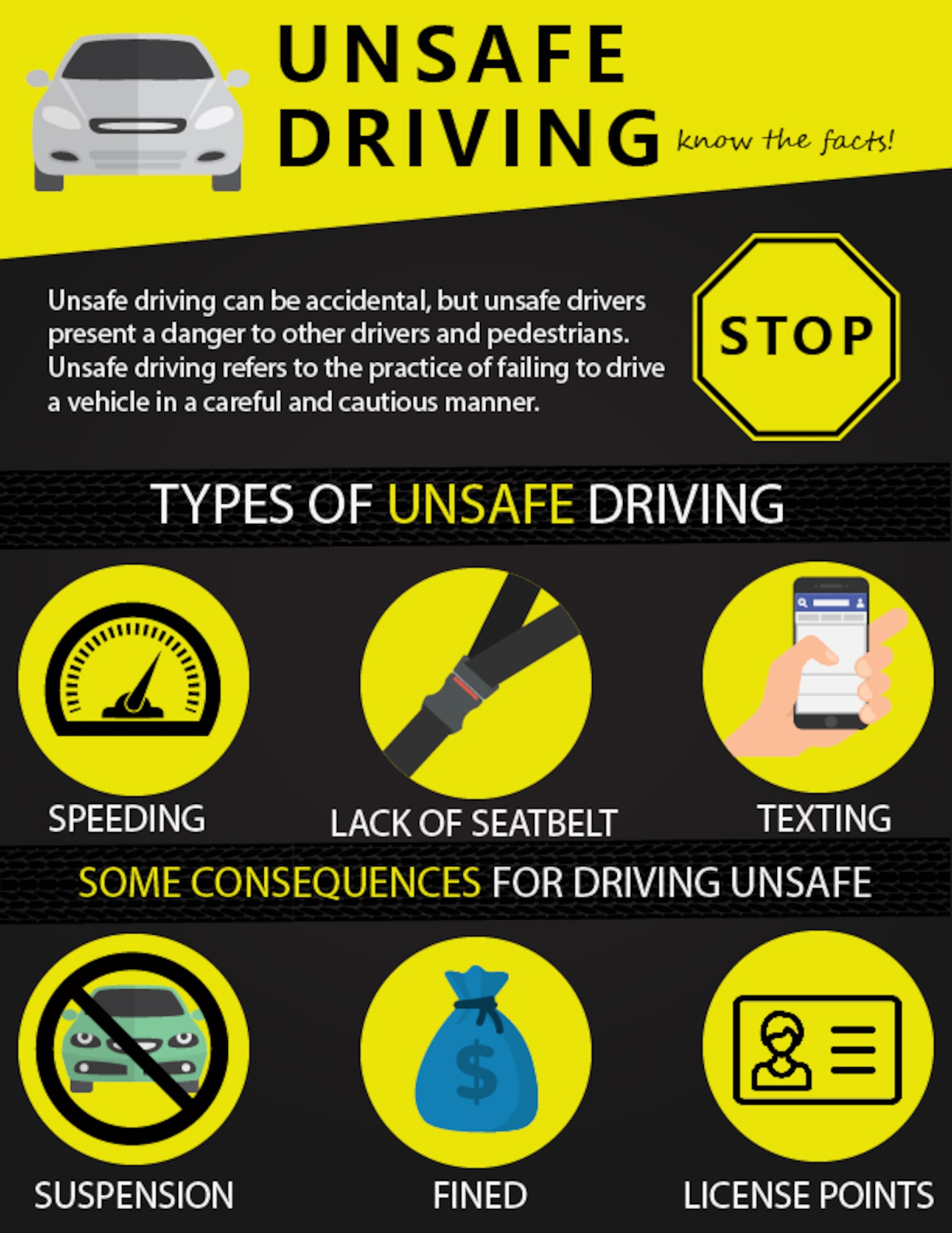 The unsafe driving graphic was created to raise awareness of a continuous unsafe driving issue Aug. 12, 2019, across F.E. Warren Air Force Base, Wyo. The graphic is one product in a driving safety campaign and the overall goal is to educate base populace on driving safety and the rules of the road.