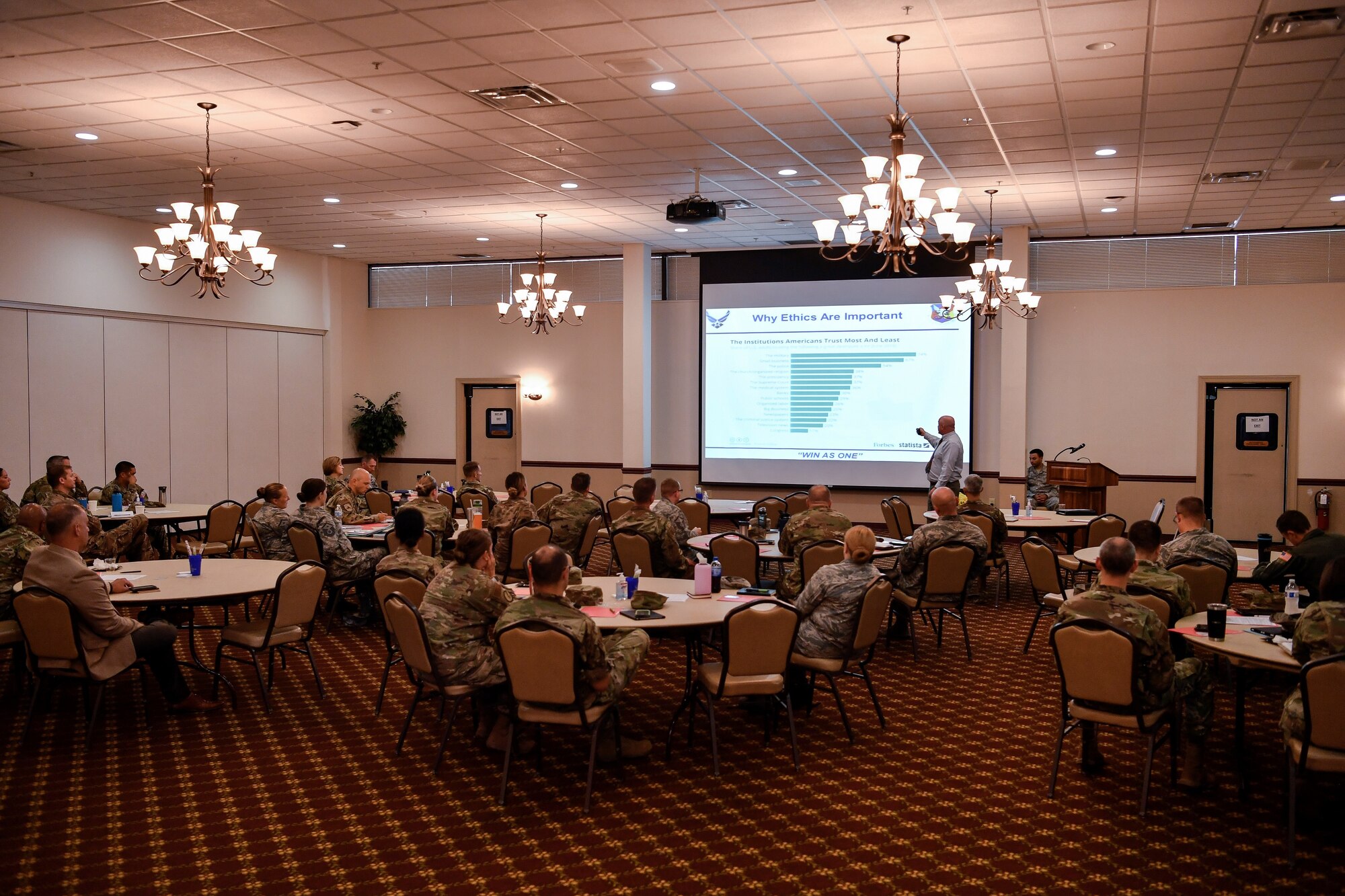 Commanders, enlisted leaders and first sergeants from Joint Base McGuire-Dix-Lakehurst, New Jersey, listen to an ethics presentation from Sean Lardner, 87th Staff Judge Advocate ethics counselor, during a Military Leadership and the Law Symposium Aug. 13, 2019. During the presentation, Lardner provided information on accepting gifts from outside agencies and subordinate to superior conduct. The event was held to give leadership the appropriate tools and information on how to handle legal situations that may arise in their unit. (U.S. Air Force photo by Senior Airman Jake Carter)