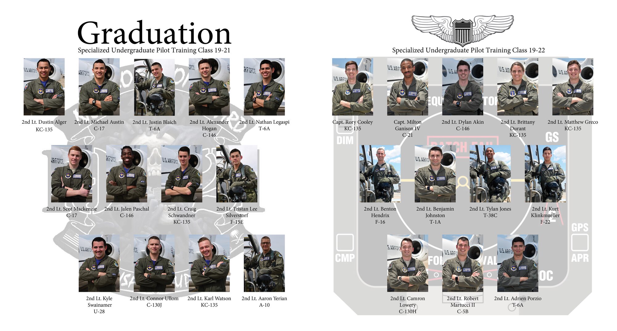 Specialized Undergraduate Pilot Training Classes 19-21 and 19-22 are set to graduate after 52 weeks of training at Laughlin Air Force Base, Texas, Aug. 16, 2019. Laughlin is the home of the 47th Flying Training Wing, whose mission is to train the next generation of multi-domain combat aviators, deploy mission-ready warriors and develop professional, confident leaders. (U.S. Air Force graphic by Airman 1st Class Marco A. Gomez)