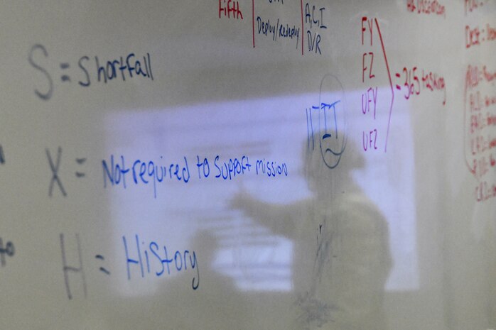 Tech. Sgt. Laura Henkenmeier, 9th Logistics Readiness Squadron Individual Deployment Readiness Cell NCOIC, conducts weekly training on deployment codes and the deployment management system at Beale Air Force Base, California, August 19, 2019. LOGMOD is a management system which is used to plan and execute deployment movements. (U.S. Air Force photo by Tech. Sgt. Alexandre Montes)