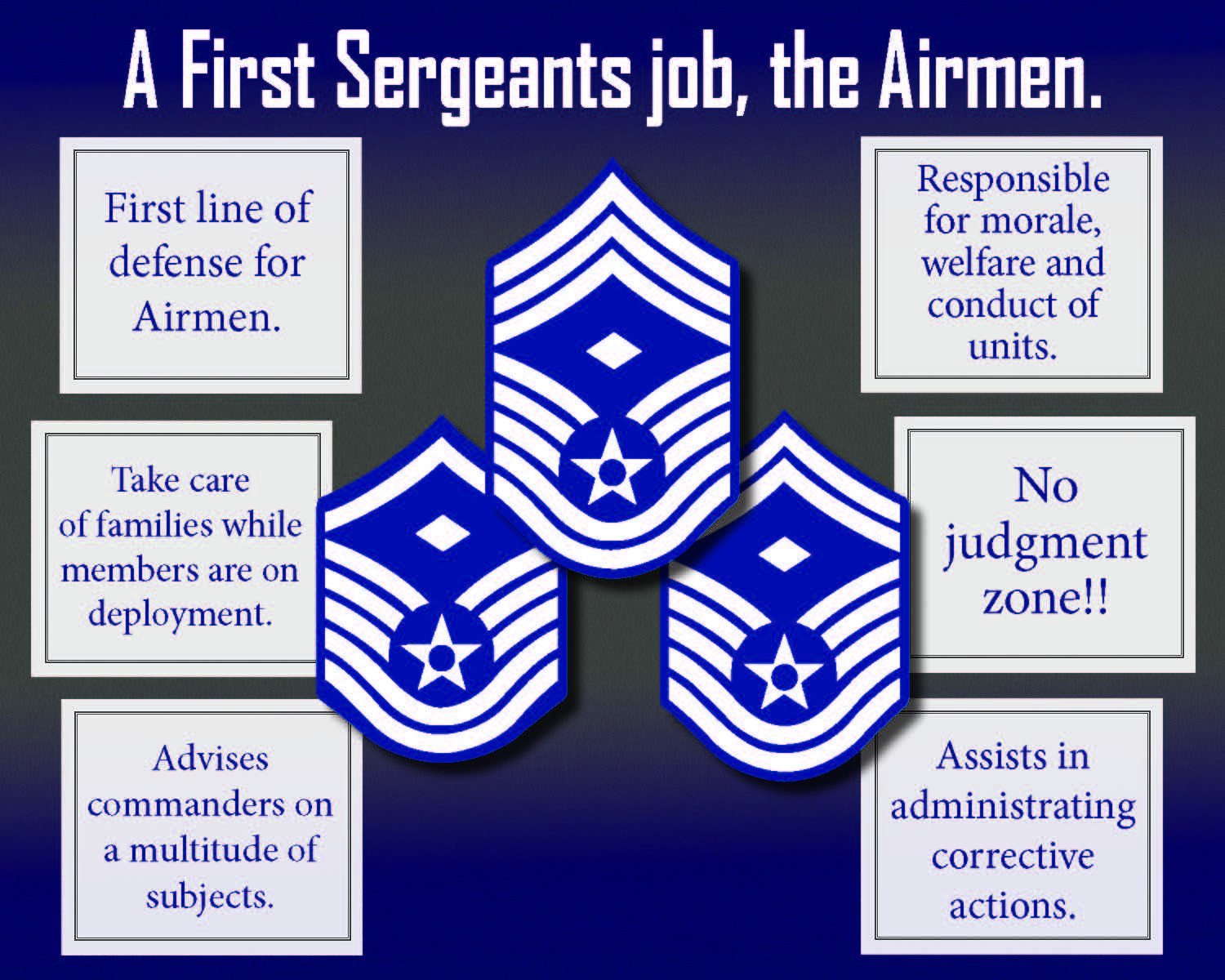 A First Sergeants Job The Airmen Air Education And Training Command