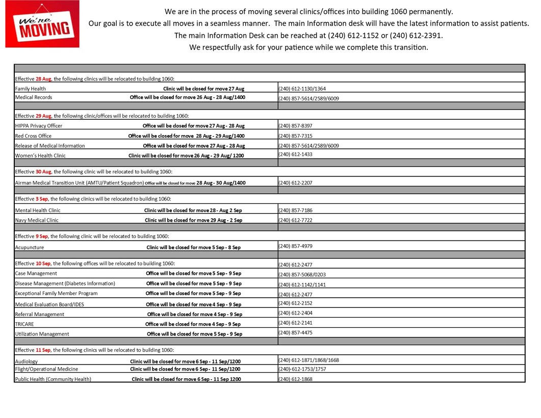 11 MDG Closures