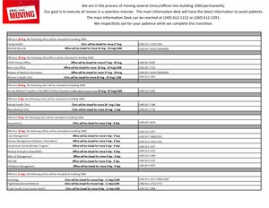 11 MDG Closures