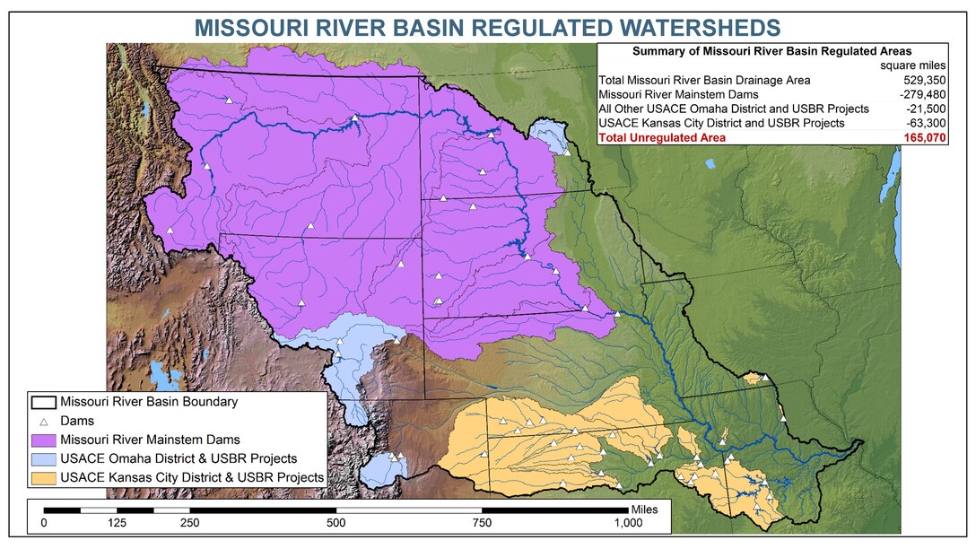 Missouri River Basin Regulated Watersheds