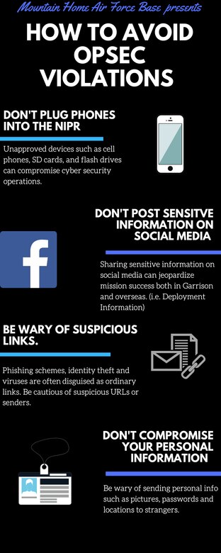 Cyber Security How To Avoid Opsec Violations Mountain Home Air Force Base Article Display