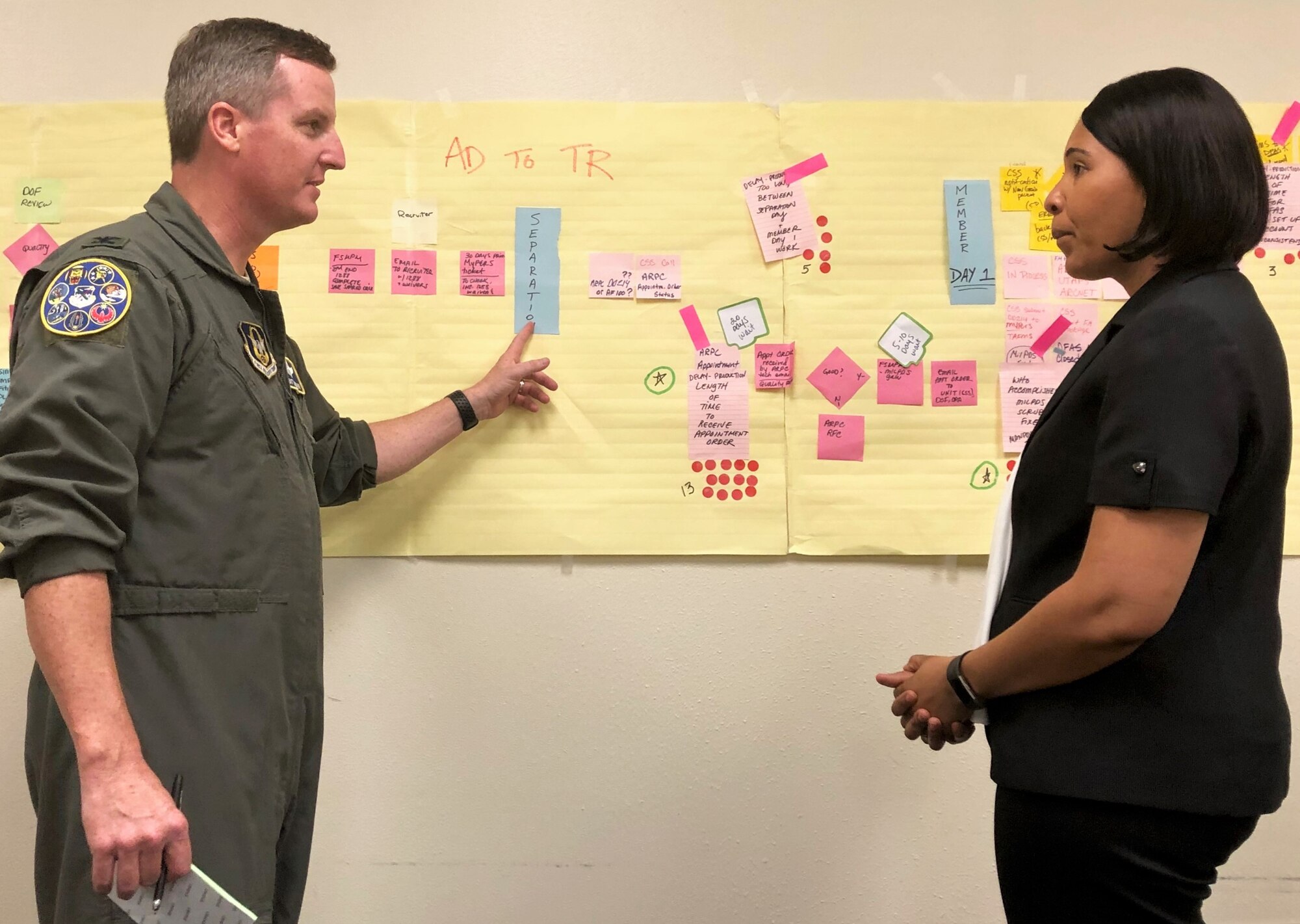 Kimberly Woods, unit program coordinator with the 433rd Training Squadron at Joint Base, San Antonio-Lackland, Texas, responds to questions from Col. Brent Drown, 340th Flying Training Group deputy commander during the out brief for the Nov. 19-21 continuous process improvement event held at JBSA-Randolph, Texas, to address pay issues that occur when Reserve members transition between pay statuses. Drown stood in for the improvement process champion, 340th FTG Commander, Col. Allen Duckworth. (U.S. Air Force photo by Janis El Shabazz)