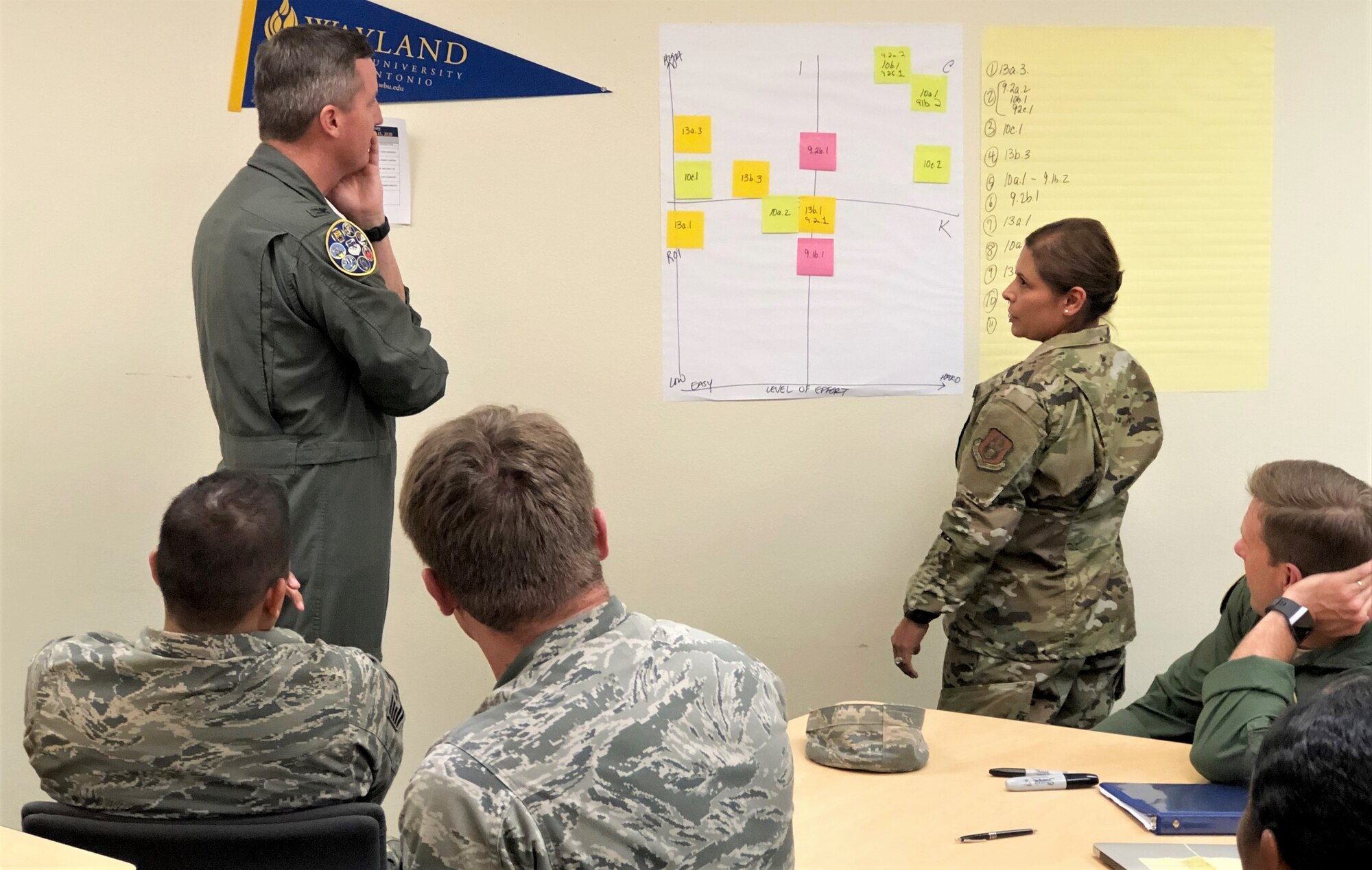 Col. Brent Drown, 340th Flying Training Group deputy commander receives an out brief from Master Sgt. Terri Wren, 43rd Flying Training Squadron following the continuous process improvement event held Nov. 19-21 at Joint Base San Antonio-Randolph, Texas, to address pay issues that occur when Reserve members transition between pay statuses. Drown stood in for the improvement process champion, 340th FTG Commander Col. Allen Duckworth. (U.S. Air Force photo by Janis El Shabazz)